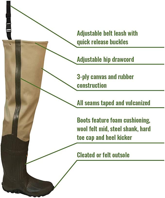 Frogg Toggs Canvas Hip Wader - Best Option for Winters