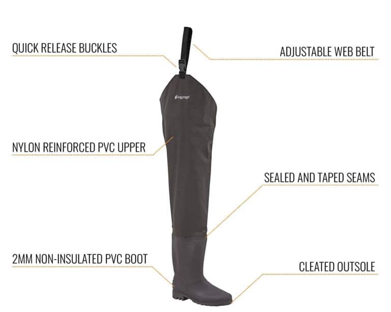 Best Hip Waders 2023 [Fly Fishing & Hunting] The Wading Kit