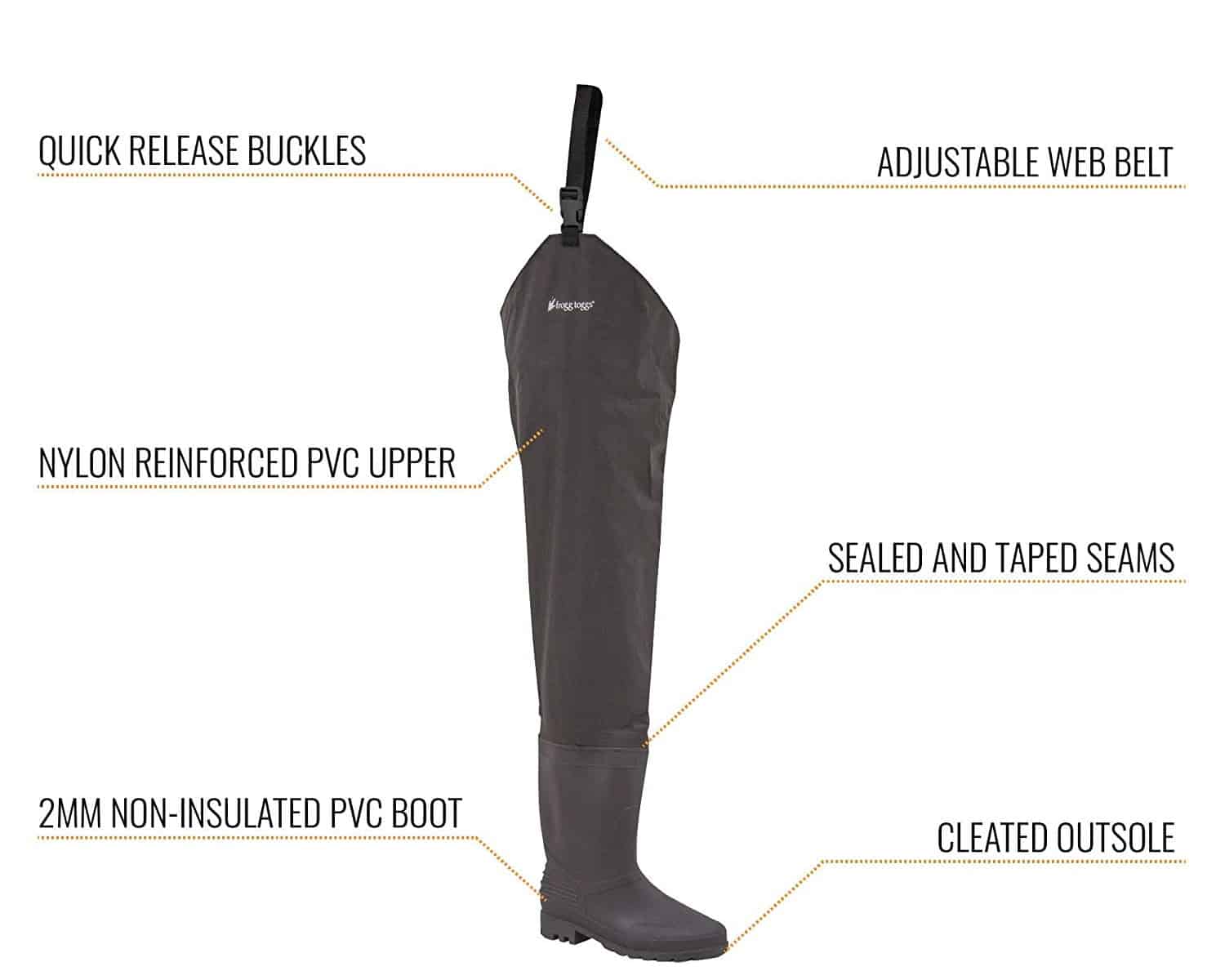 Best Hip Waders 2023 [Fly Fishing & Hunting] The Wading Kit